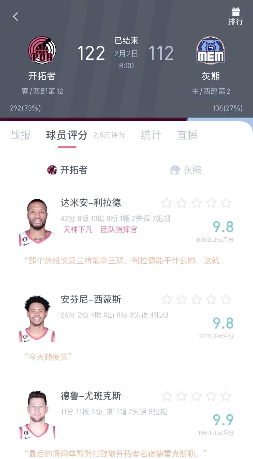 九游体育孟菲斯灰熊训练开放日,窗口期扳平良机引欢呼,国王杯在即,球探报告显示潜力的简单介绍