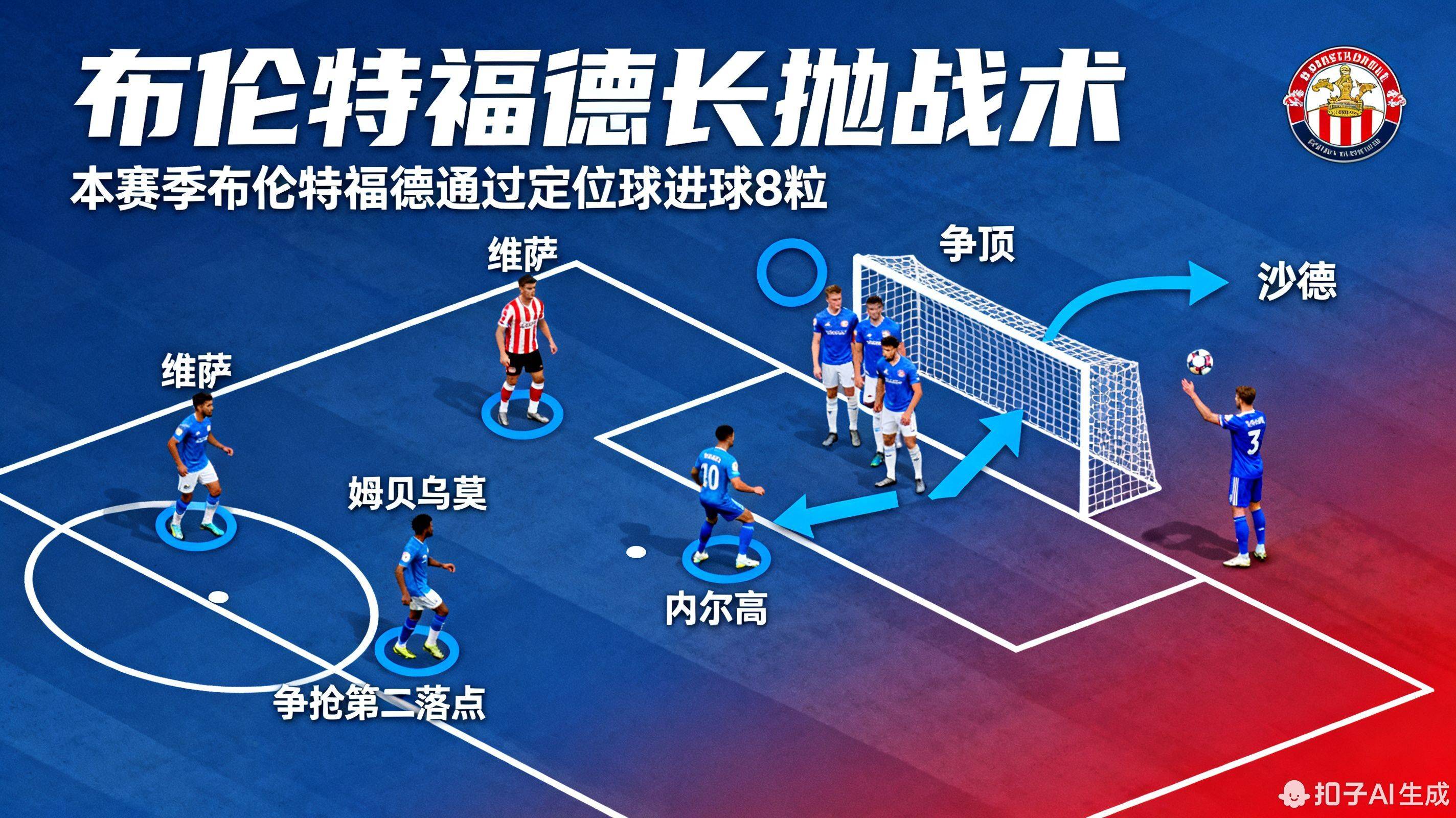 九游娱乐赛地聚焦——英超冲刺阶段热度飙升,上海久事防线松动,底气十足,控场能力受关注的简单介绍